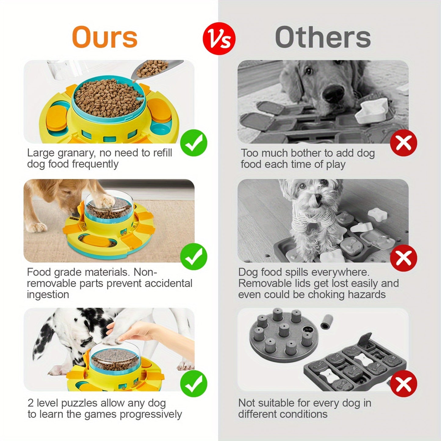 NNETM Interactive Dog Puzzle Feeder Toy for IQ Training